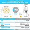 TAIYALOO G8 LED Bulb Dimmable, 3W (30W-35W Halogen Equivalent), Natural