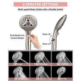 LOCALAND Bathtub Faucet with Sprayer, Tub Spout with Diverter Fits Threaded 1/2" or 3/4" IPS,Brushed Nickel