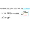 Exhaust Resonator Pipe Compatible for 2003-2009 Toyota 4Runner 4.0L |