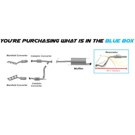 Exhaust Resonator Pipe Compatible for 2003-2009 Toyota 4Runner 4.0L | Stainless Steel | Northeastern Exhaust | Free Gasket, Hanger and Bolt Kit Inlcuded | Automotive Replacement Part