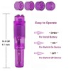 Finever Small Mini Massager Portable Pen for Body Face, Neck,