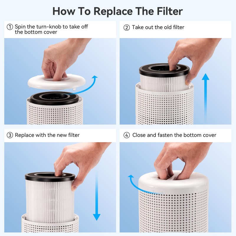FULMINARE PU-P05 Air Purifier Replacement (2 Pack) Quiet Air Cleaner