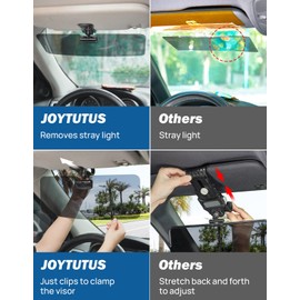 JOYTUTUS Sun Visor for SUV, 2 Pack Polarized Sun Visor Extender for Truck, Universal UV400 Car Visor Extension Anti-Glare Easy to Install, Protect from Glare/UV Ray/Stray Light