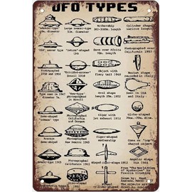 PICFORT Ufo Types Metal Tin Signs Wall Decor Ufo Knowledge Retro Posters Alien Sci Fi Fans Collectible Plaques Home Room Club Gift For Women Men 8x12 Inch Plaque Tin Sign