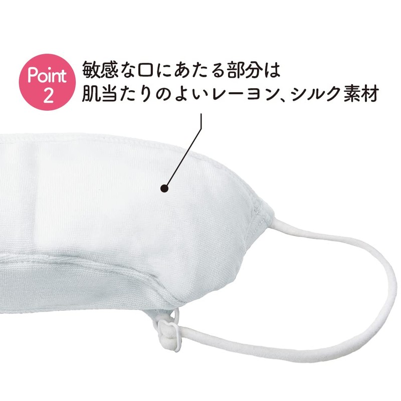 Alphax Snoring Mask, Sleep & Breathing Mask, Mint White