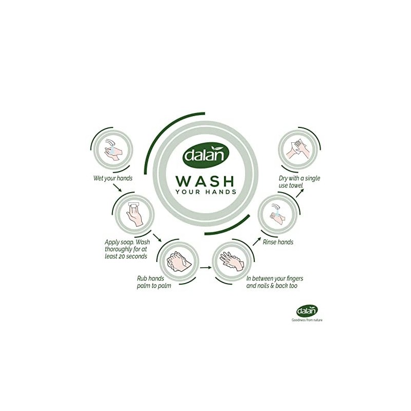 Dalan Multi Care Moisturizing Soap 2 in 1 (Fresh Cucumber