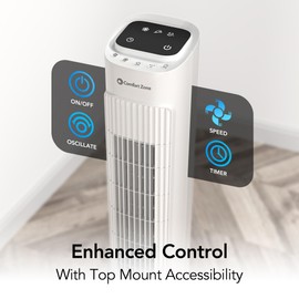 Comfort Zone 36” Tower Fan with Remote Control for Home, 60 Degree Oscillation, 3 Speeds, 12H Timer, Carry Handle, White