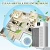 HODSEUKIN Replacement Filter Compatible with jafanda jf888 air purifier,True HEPA