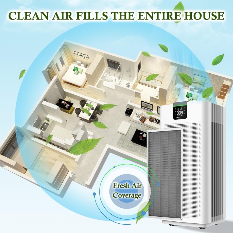 HODSEUKIN Replacement Filter Compatible with jafanda jf888 air purifier,True HEPA