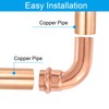 PATIKIL 3/4" x 3/4" Elbow Copper Press Fittings, 5 Pcs