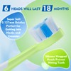 FUMEIKANG Kids Electric Toothbrushes 2 Pack Smart Sonic Toothbrush for