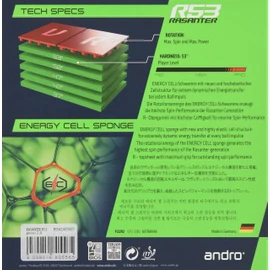 andro Ultra 110021092 Table Tennis Rubber Razantar R53 Soft Back UM Tension, Green