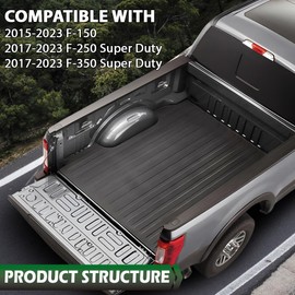 LQI 4PCS Truck Bed Rail Caps Stake Pocket Cover Plastic Bedrail Insert Plug Box Cover Compatible with Ford F150 2015-2023/Fit Ford F250 F350 Super Duty 2017-2023 FL3Z99290D90AB Black