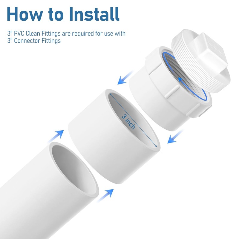 3“ PVC Sewer Cleanout Adapter with Plug - Efficient Drainage
