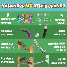 YAHAZORR Strong Suction Pop Tube Fidget Tubes Robot Giraffe Toy Sensory Toys 11 Pack,Telescopic Suction Cup Robotics Animal Toy Creative Learning Toy for Kids Travel Classroom Toys Party Favors Toys