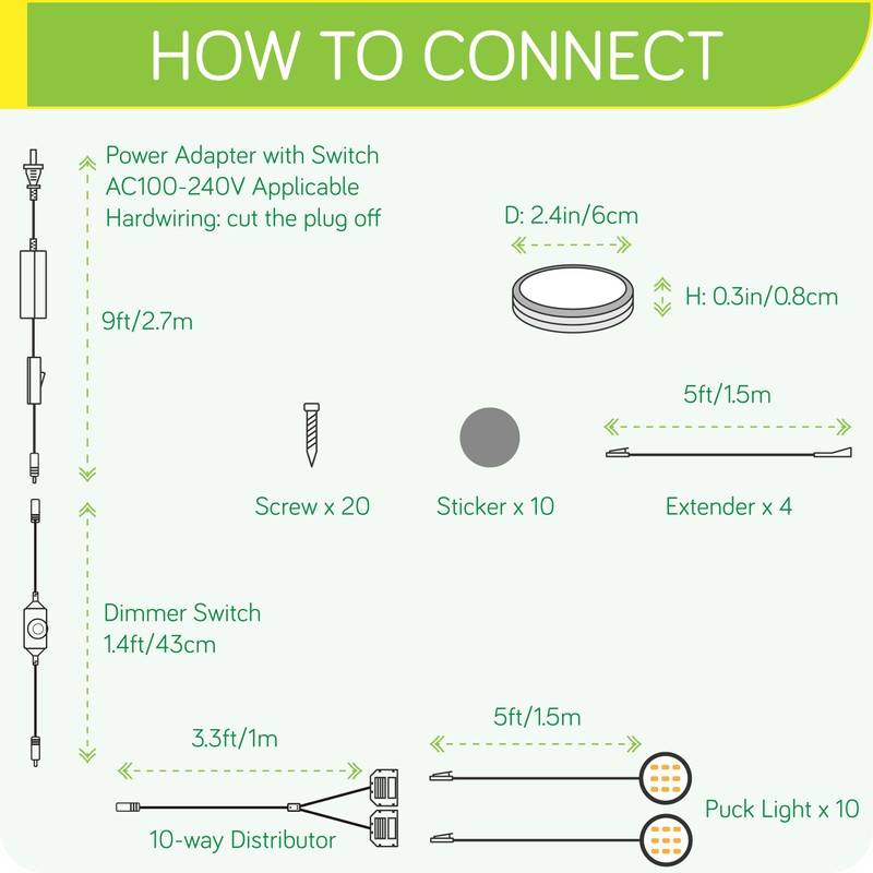 Meigour LED Puck Lights Kit for Under Cabinet Lighting, Rotary
