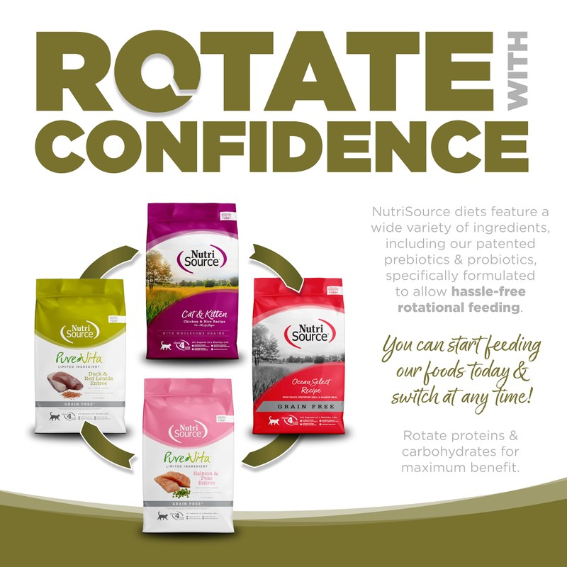 NutriSource Pure Vita Grain Free Cat Food, Duck and Red