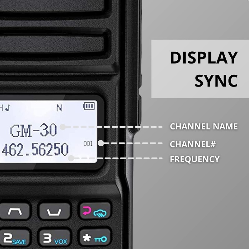 Radioddity 1 Pack GM-30 GMRS Handheld Radio, Long Range Two