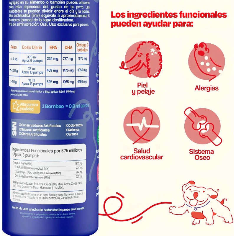 Dogelthy Aceite de Sardina Omega 3 Pack 2x450ml Perro Salud