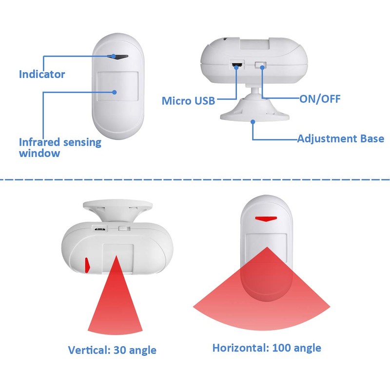 Mengshen Motion Sensor Alarm Kit - Home Security Alarm System
