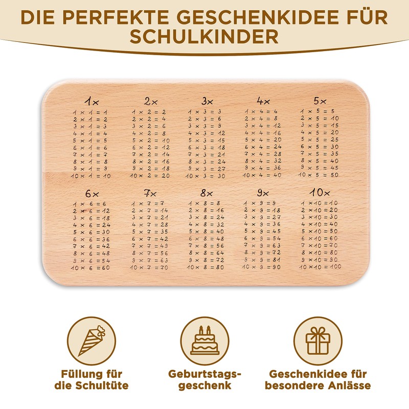 Glitzkind Breakfast Board 1 x 1, Filling Contents for School