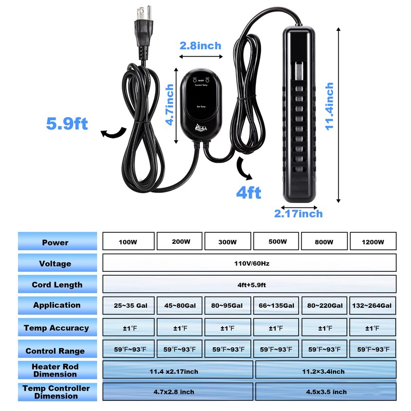 AQQA Submersible Aquarium Heater,100W/200W/300W/500W/800W/1000W/1200W Fish Tank Heater,External Temperature Controller LED