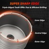 Concrete hole saw kit with SDS plus shank and MAX