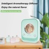 Upgraded Aromatherapy Diffuser, Intelligent Sensor Premium Diffuser with Three Bottles