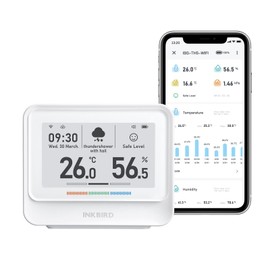 INKBIRD Indoor Temperature and Humidity Monitor 8-in-1 IBS-TH5-WIFI, Home Weather Station with Large Electronic Ink Display, Free App, Smart Alarms, Indoor Air Quality Monitor, 2-Year Data Cloud Save