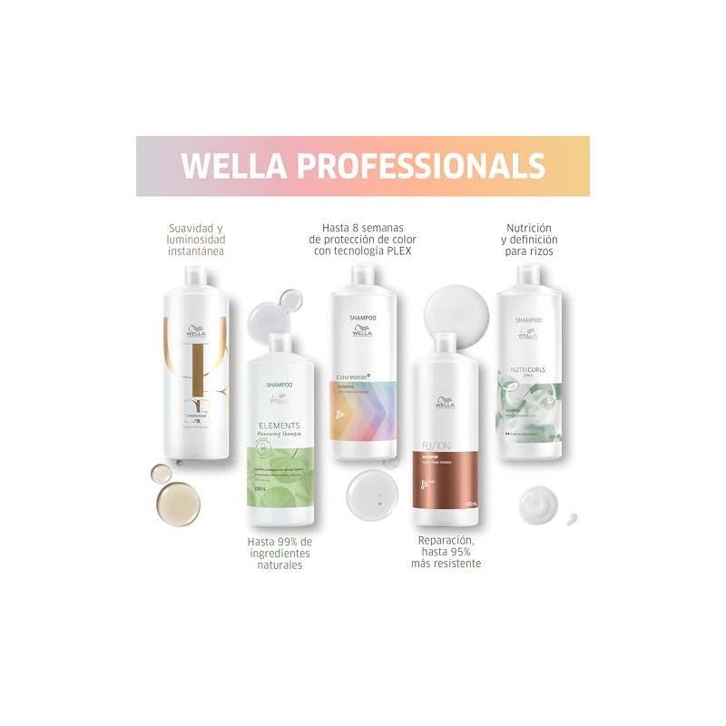 Wella Professionals Color Motion Mascarilla Hidratante Protección Color