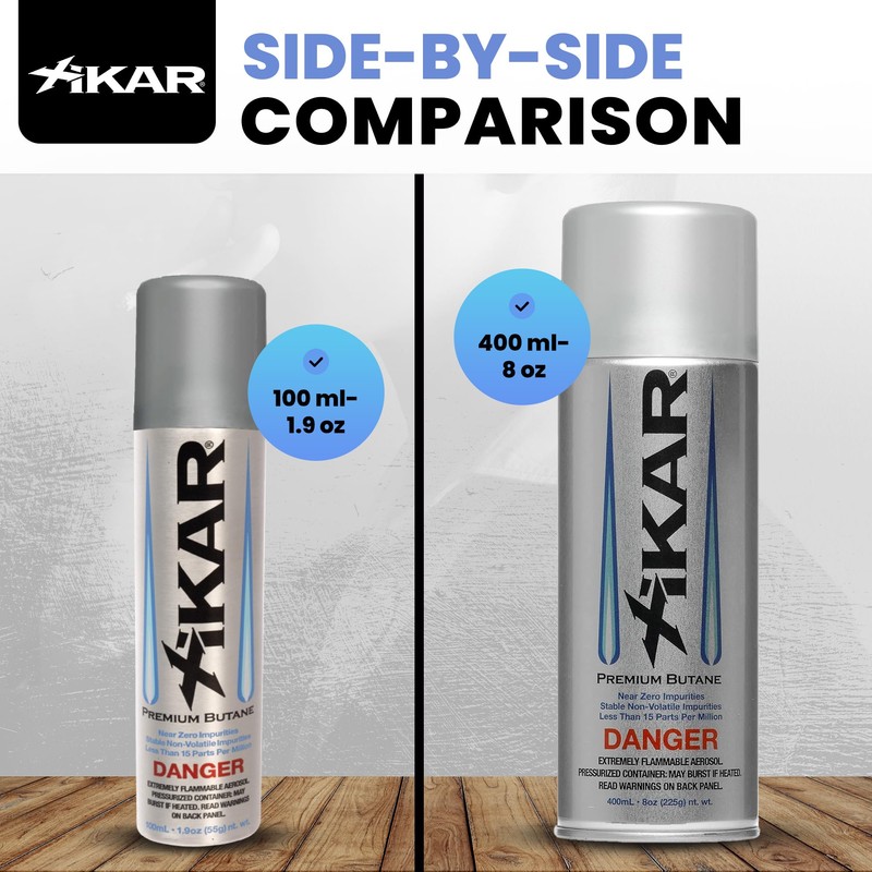 XIKAR PUROFINE Premium Butane Fuel Refill (400ml) 0 Impurities -