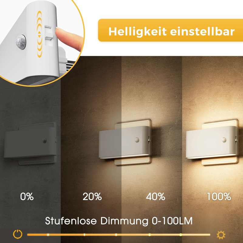 LOHAS-LED Night Light with Motion Sensor, Pack of 2 LED