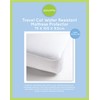 Playette Terry Towelling Mattress Protector, White