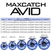 Maxcatch Avid Fly Reel with CNC-machined Aluminum Alloy Body 1/3,3/4,