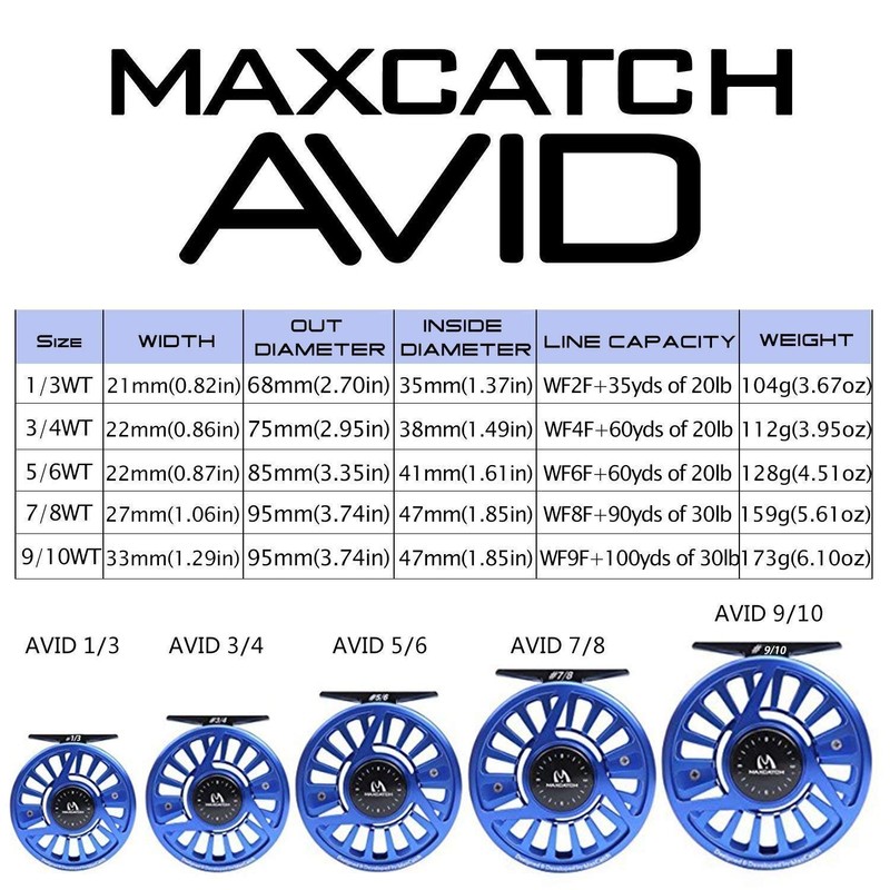 Maxcatch Avid Fly Reel with CNC-machined Aluminum Alloy Body 1/3,3/4,