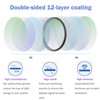 Haoge 55mm MC UV Lens Protection Filter Slim Frame with
