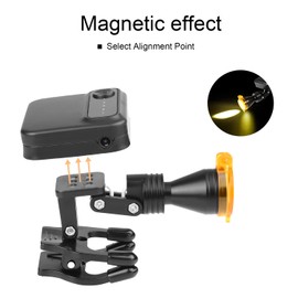 YOHOSO 5W LED Headlight with Magnet Clip Portable Binocular Headlamp and 2 Repalcment Batteries for Head Light Brightness Adjust (Black)