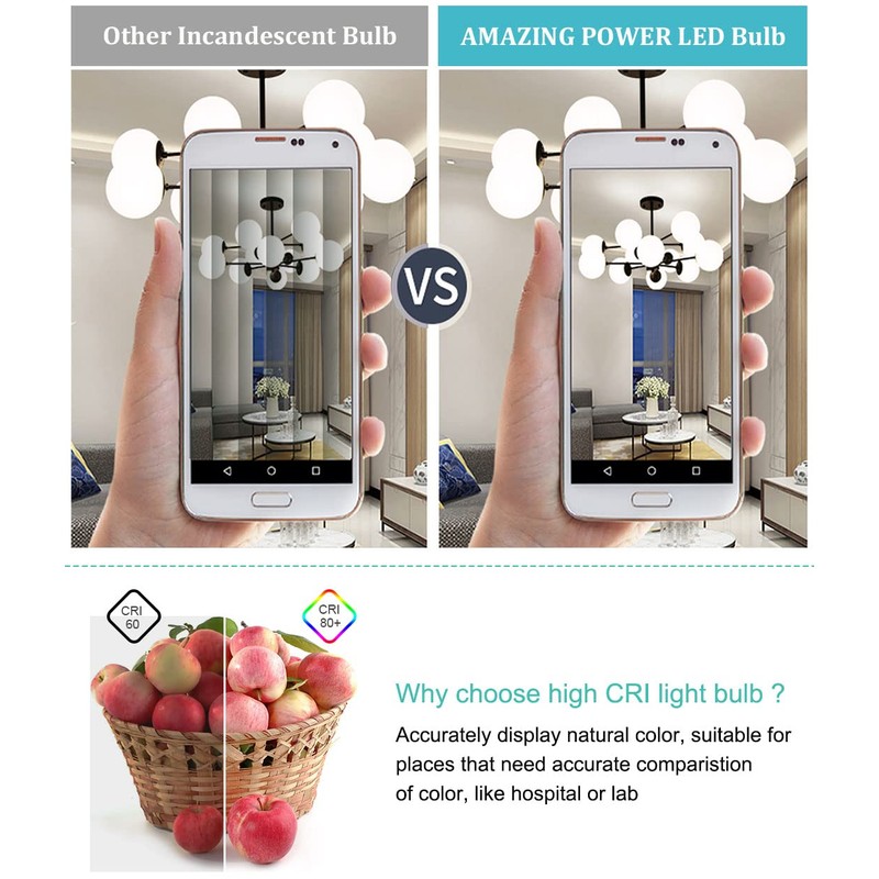 Amazing power E26 LED Bulb, 40W Equivalent Medium Base Light