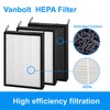 3Pack 47001 Replacement Filter-Compatible with NUWAVE OxyPure 47001 47002 47003