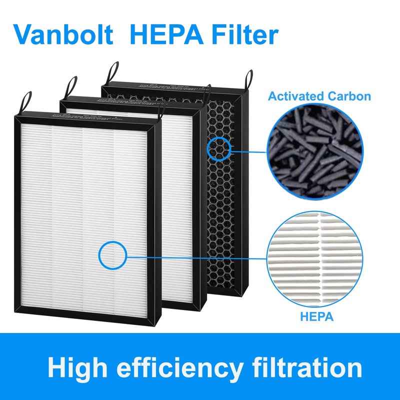 3Pack 47001 Replacement Filter-Compatible with NUWAVE OxyPure 47001 47002 47003