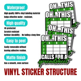 Pack 4PCS Oh This Calls for A Spreadsheet Stickers Funny Accounting Waterproof Vinyl Decals Decor Phone Water Bottle Laptop Tumbler Notebook Cars Gifts for Accountant Coworker