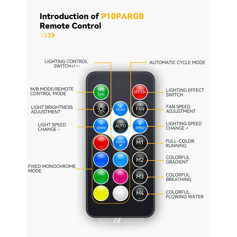 upHere ARGB Controller for PC, 5V 3-Pin PWM Temperature Control,