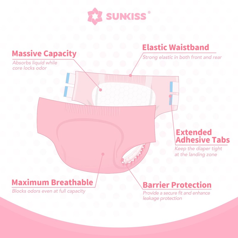 SUNKISS Masterpiece Adult Diapers with Tabs, Unisex Disposable Incontinence Briefs