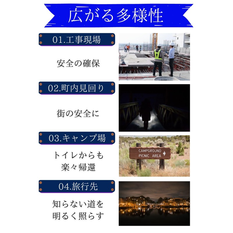 Tropchou Warning Light Signal Light, LED Flashing, Rotating, Magnetic, AA,