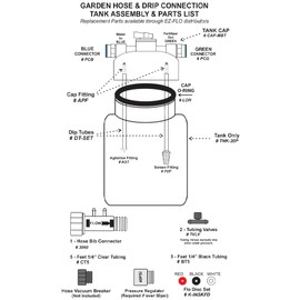 2 Gallons Fertilizer Drip Tank | 2020-HB