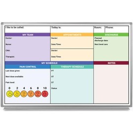 Creative Safety Supply Pain Control with Color Hospital Whiteboard 36"" x 24""