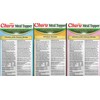INABA Churu Meal Topper for Dogs, Complete & Balanced, Creamy,