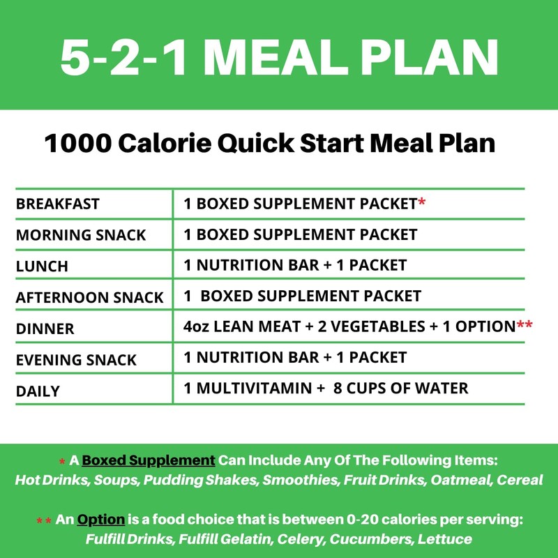 PROTIFIT - High Protein Soup Mix, 15g Protein, Low Calorie,