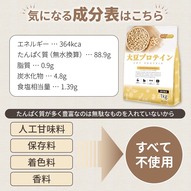 NICHIGA(ニチガ) 大豆プロテイン（国内製造）500ｇ ソイプロテイン100％ 新規製法採用 IP管理大豆使用 〈分別生産流通管理〉甘味料無添加 [01]