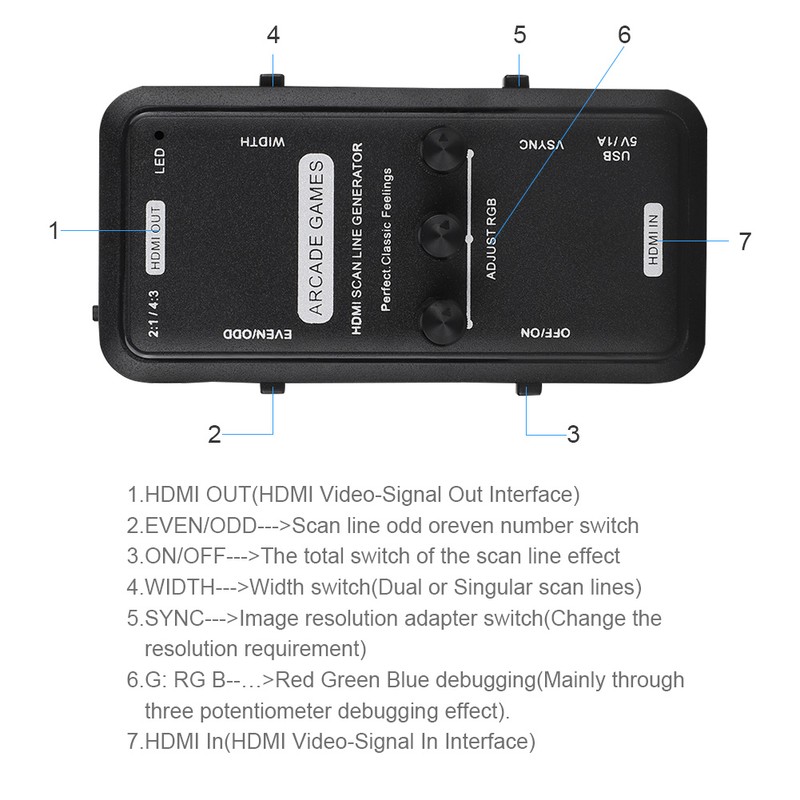 Portable HDMI Video Image Scan Line Generator for ARCADE GAMES
